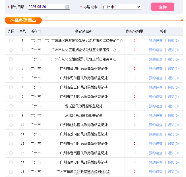 多地登记结婚预约爆满