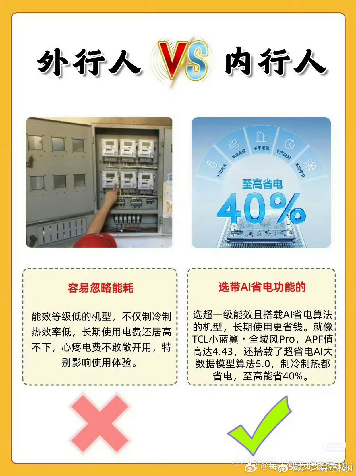 欧洲留子买空调的奇招全用闲鱼上了持续高温席卷欧洲，留子不靠高价实体店，在闲鱼蹲二