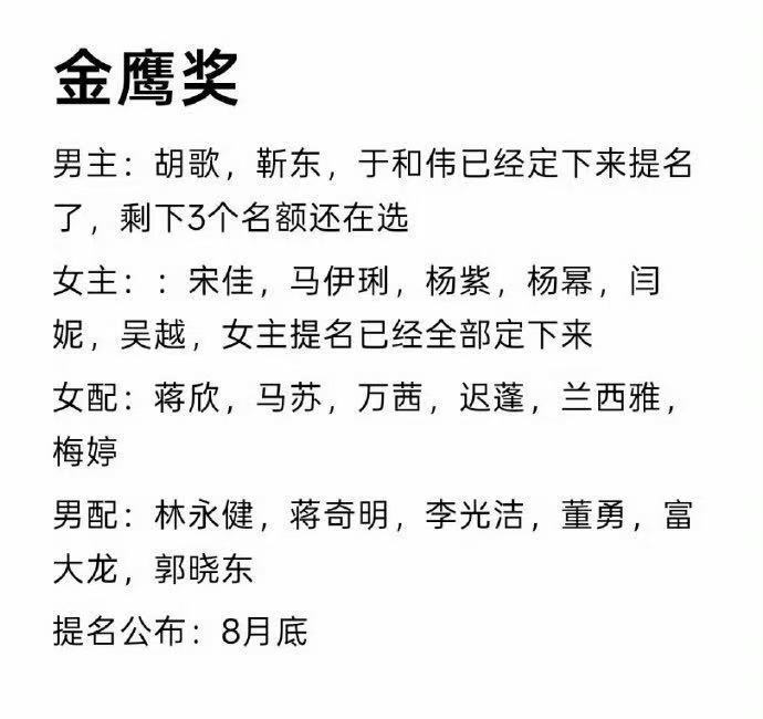 曝杨幂提名金鹰奖最佳女主 曝杨幂提名金鹰奖最佳女主角 期待杨幂！杨幂