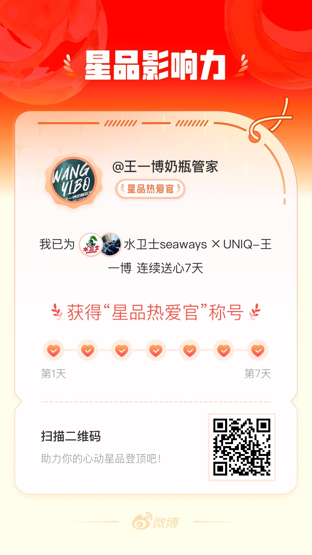 王一博代言水卫士 嘿！我在 星品影响力 上邂逅了疯狂心动的星品 ——星品影响力新