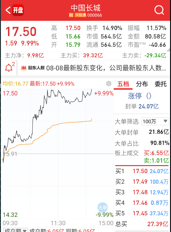 长城接长城，万里长城永不倒。。。[二哈] ​​​
