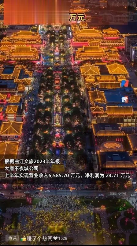西安的大唐不夜城，可以说已经是国内现象级的网红热门打卡景点了。在疫情放开，旅游业