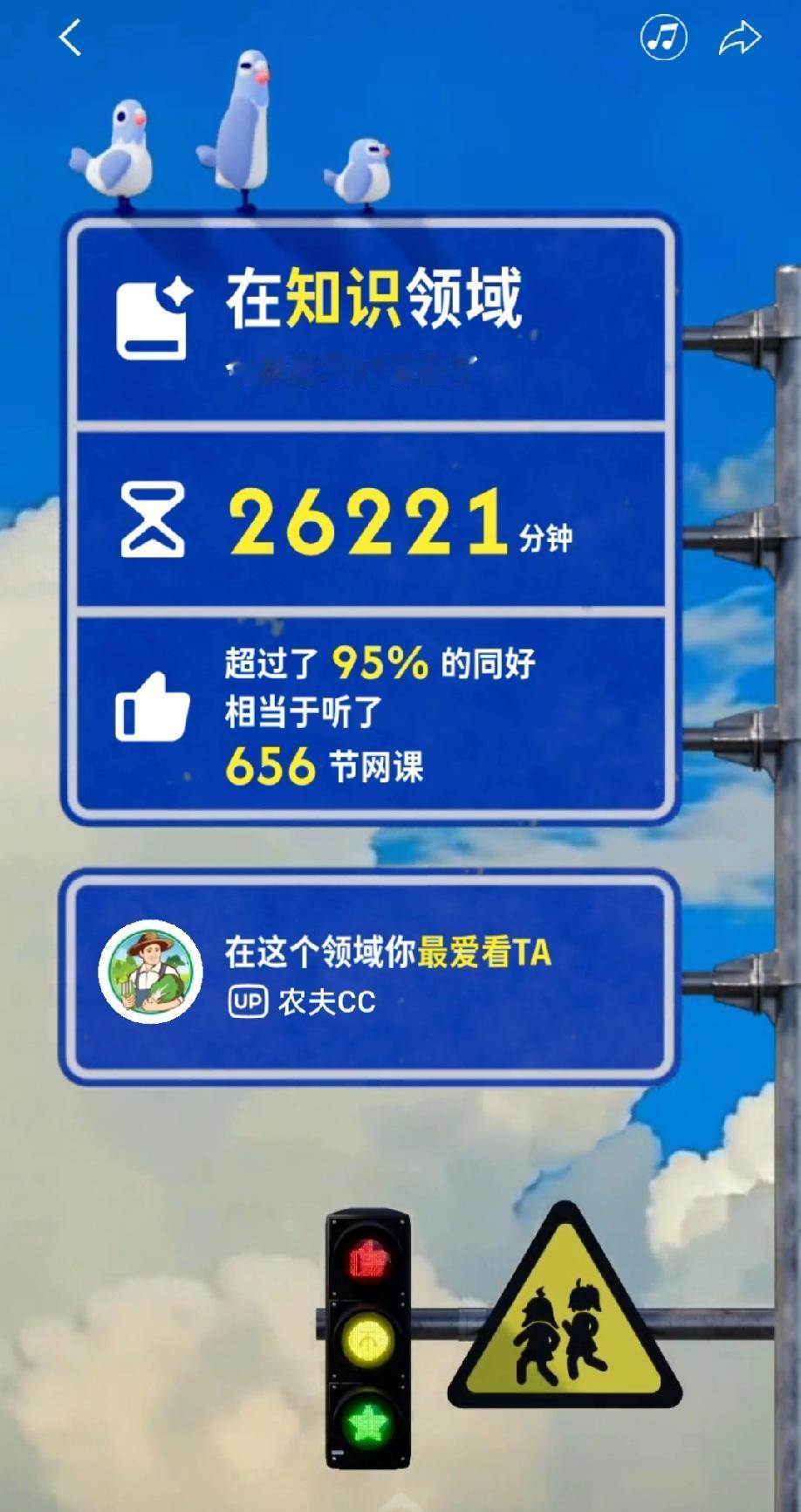 2025年，仅仅在B站，学习了26221分钟，还不算自己看书的时间更多，这应该算