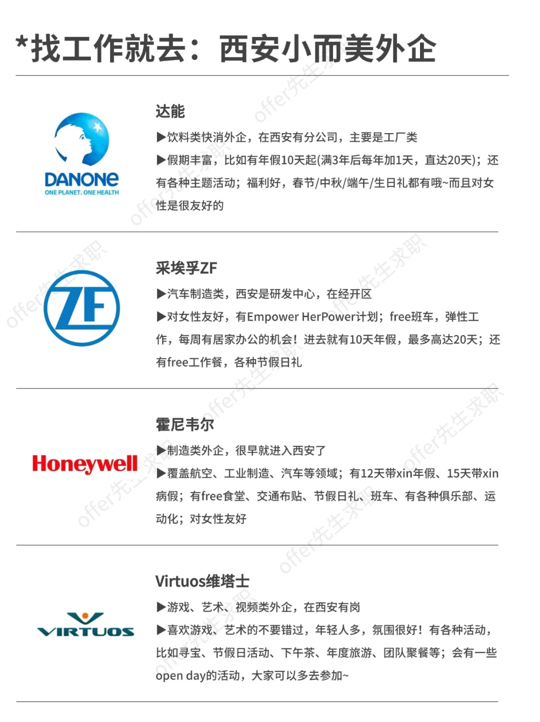 找工作就去：西安小而美外企