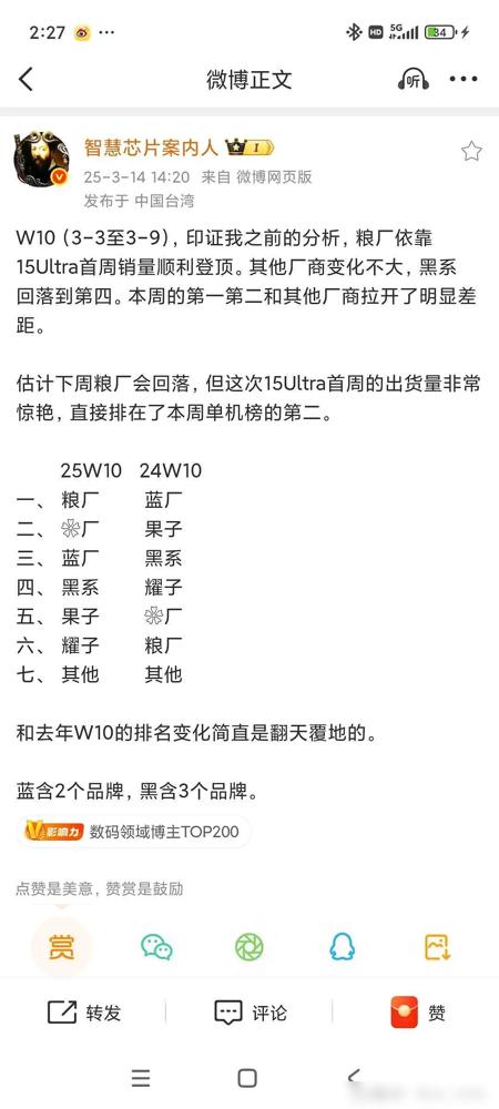 小米15 Ultra首周销量直接炸了！第三方数据显示，这波直接干到6000-80