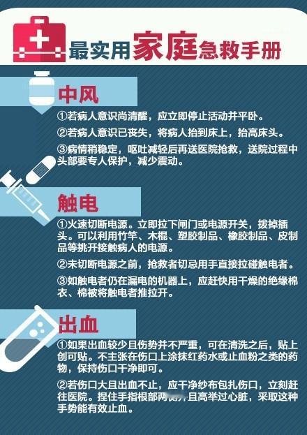 [家庭急救方法]]  学会科学救护，有备无患，关键时刻为救人赢得时间~我的宝藏食
