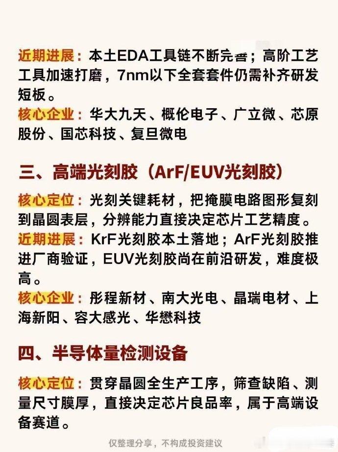半导体六大细分赛道，国产替代重点方向芯片产业链庞大复杂，有六大细分赛道是国产替代