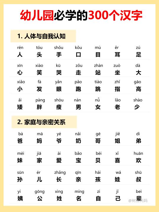 幼儿园必学300个汉字💯赶紧为宝宝码住‼