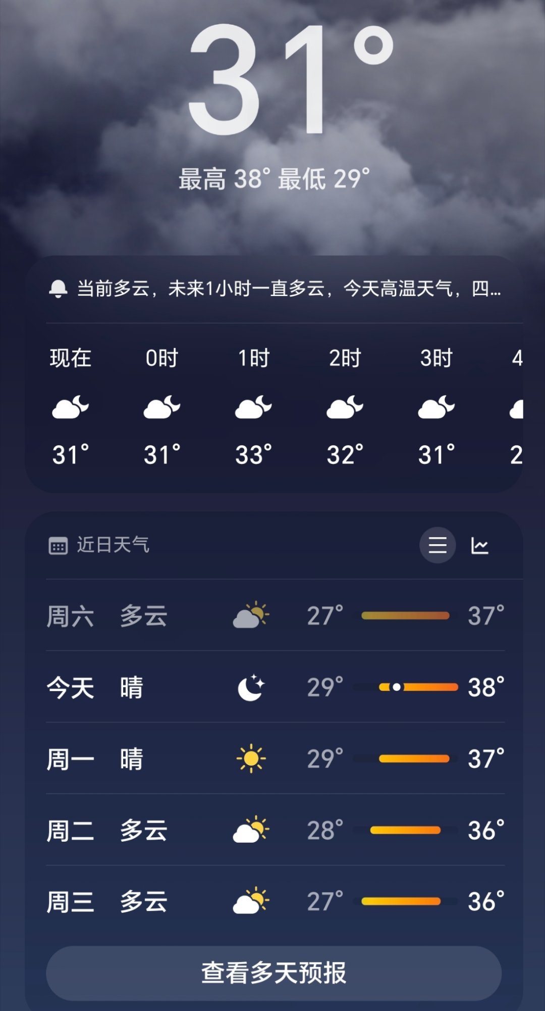 台风白海豚把广东热化了这还真不是普通的热啊，感觉是来到了火焰山，完全离不开空调，