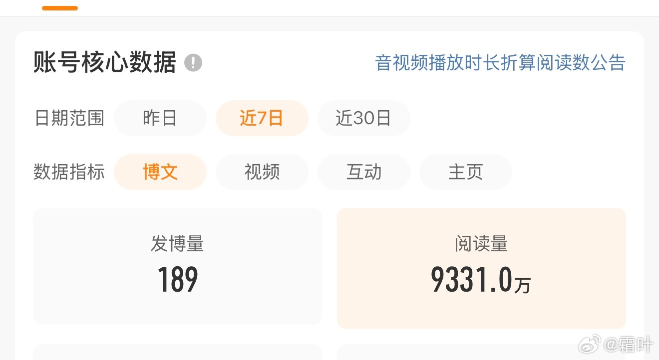一个星期只有不到1亿流量了。[流汗] ​​​