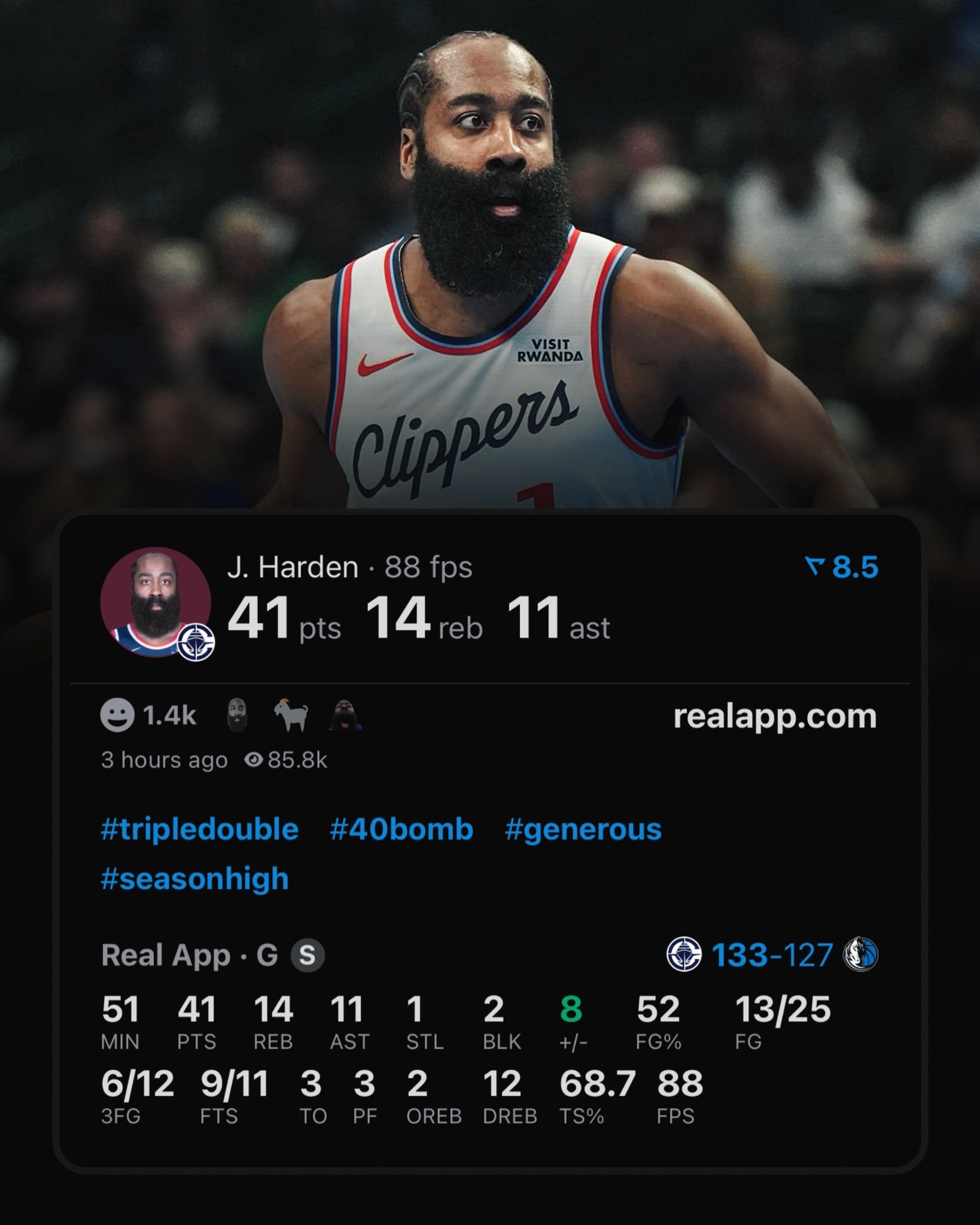 哈登41分14篮板11助攻1断2帽3失误，ts68.7%，出战51分03秒NBA