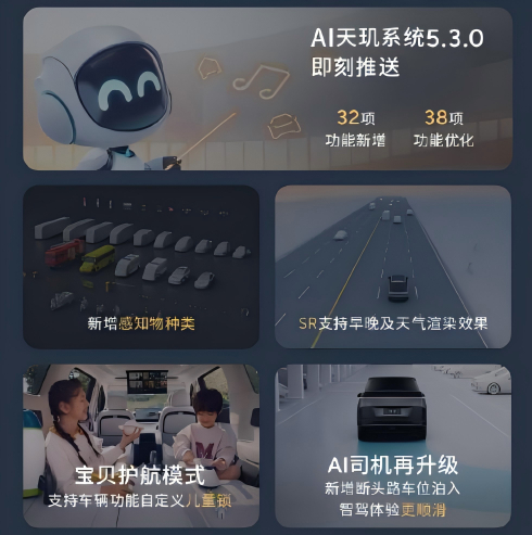 #小鹏X9# -AI天玑系统5.3.0  32项功能新增+38项功能优化-全域8