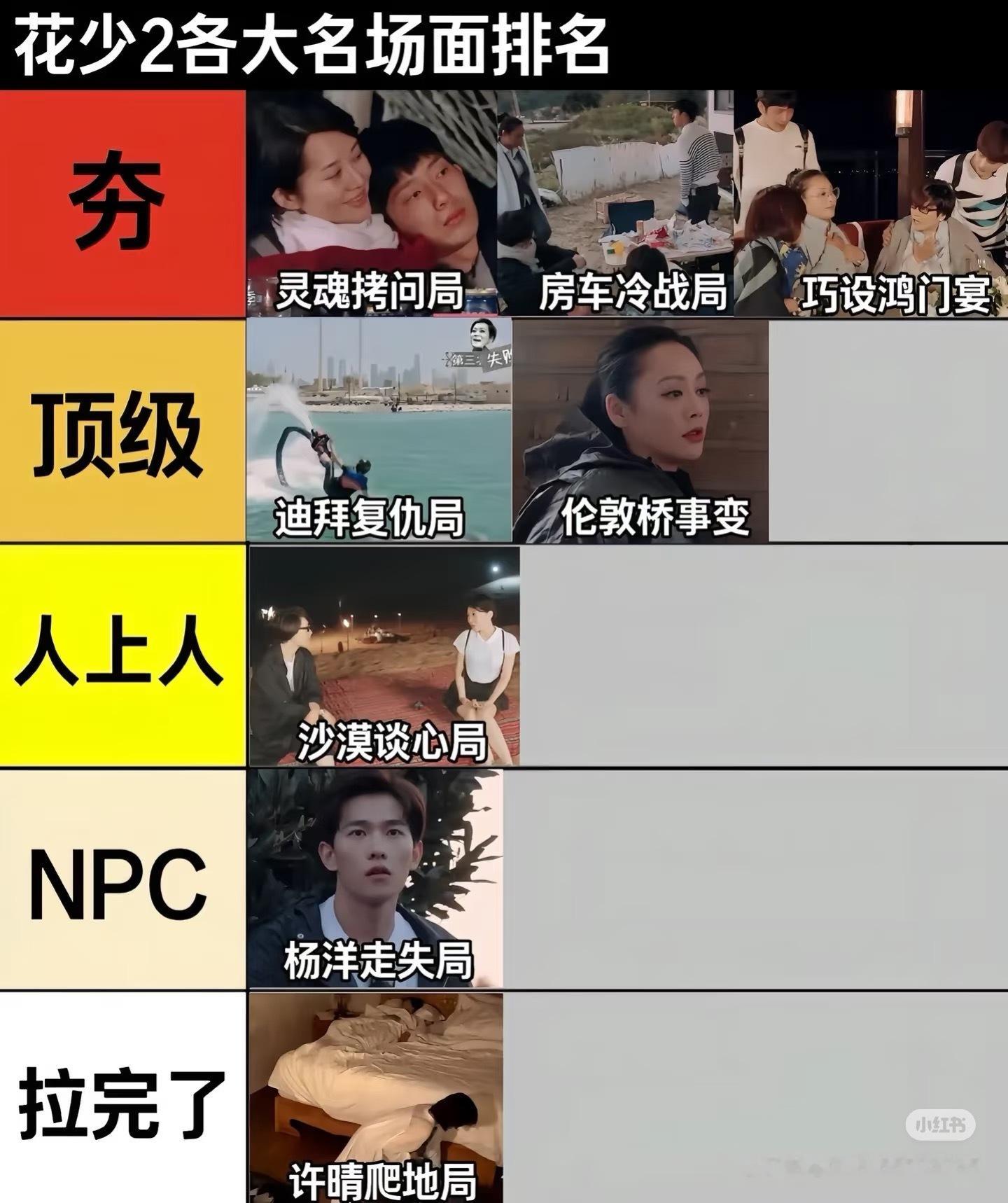 花少2我真的骂不出来3个多小时的解说版，我已严肃学习完，看完只感叹花少2是华语真