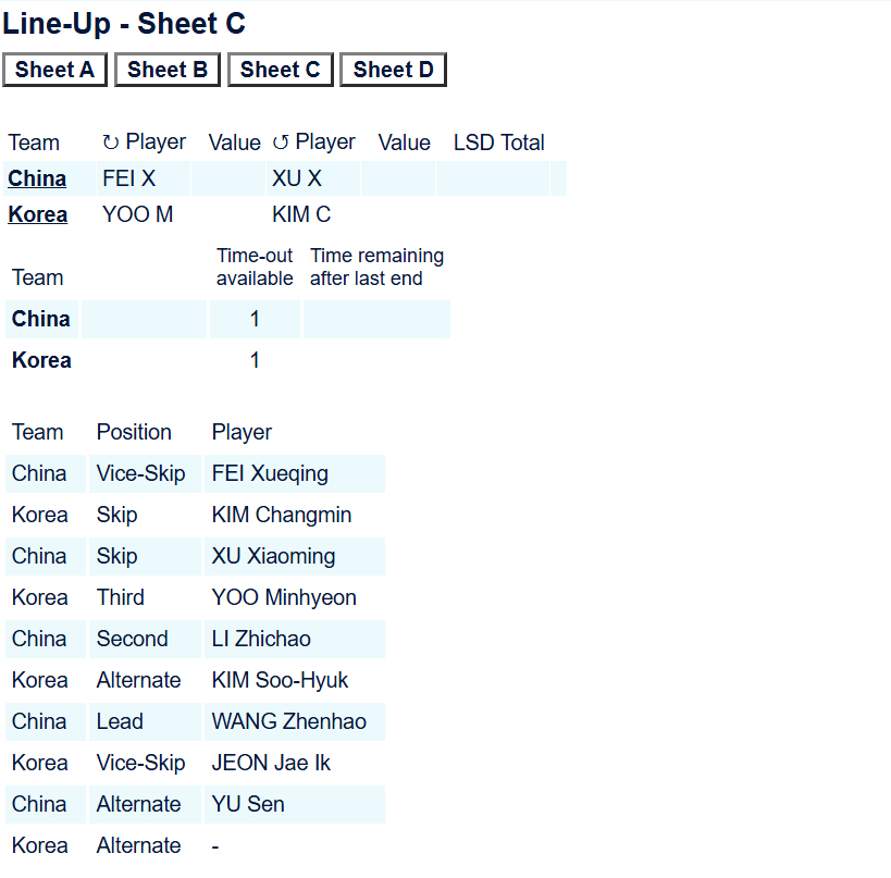 冰壶 【中国-韩国】晓明Skip&三垒，小费Vice Skip&四垒，超二垒，小