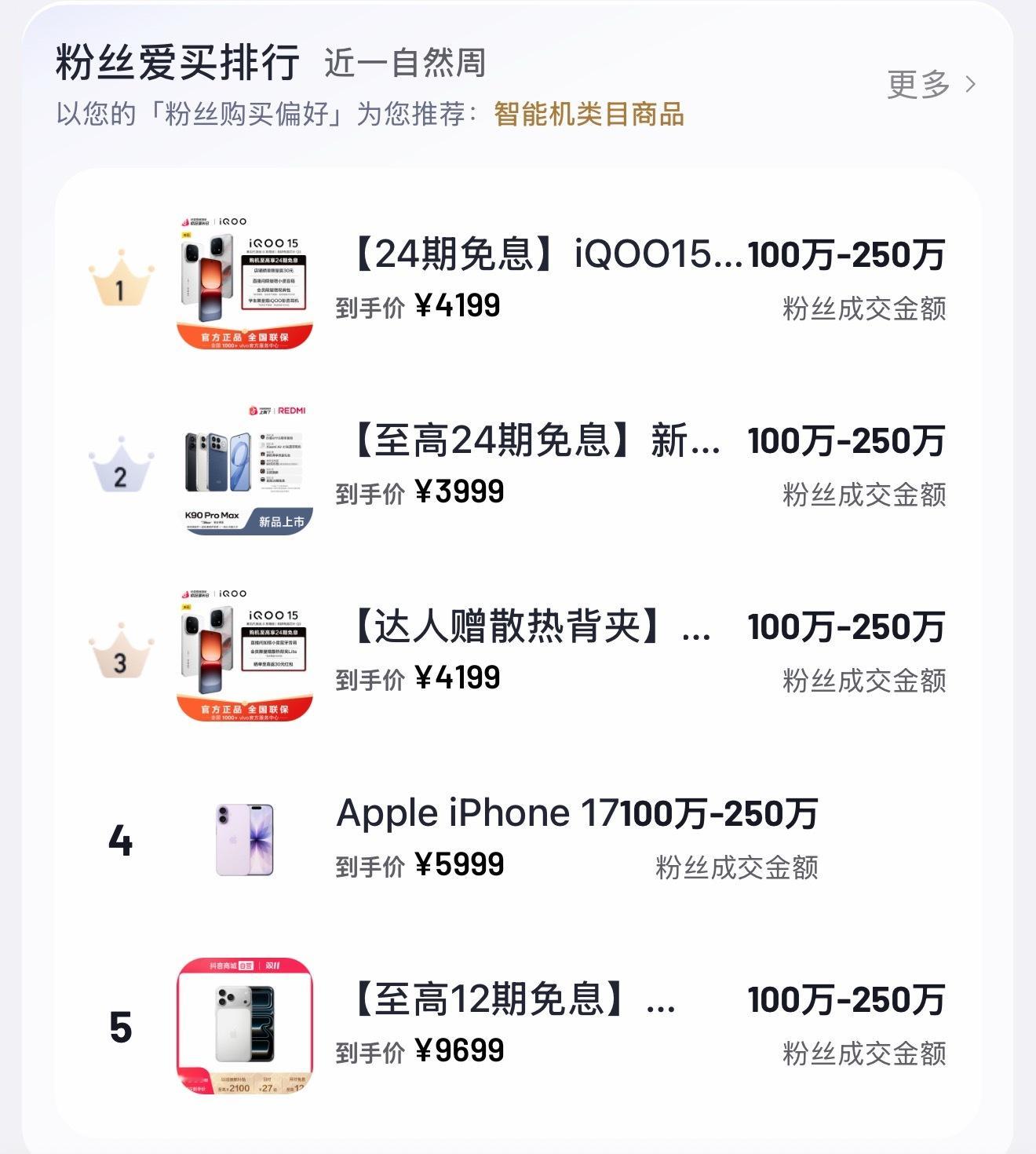 iQOO 15 卖的是真好啊[哇] ​​​