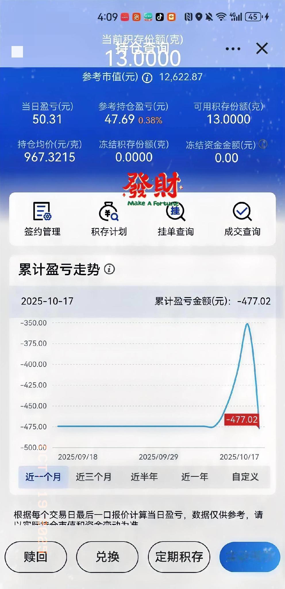 黄金大跌这波，我直接冲了！13克积存金+5克易存金先锁仓，坐等周一开盘看戏——要