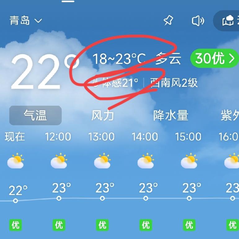 今天青岛市区气温18～23°C，体感温度21°C。
“Jm”地区的气温18～29