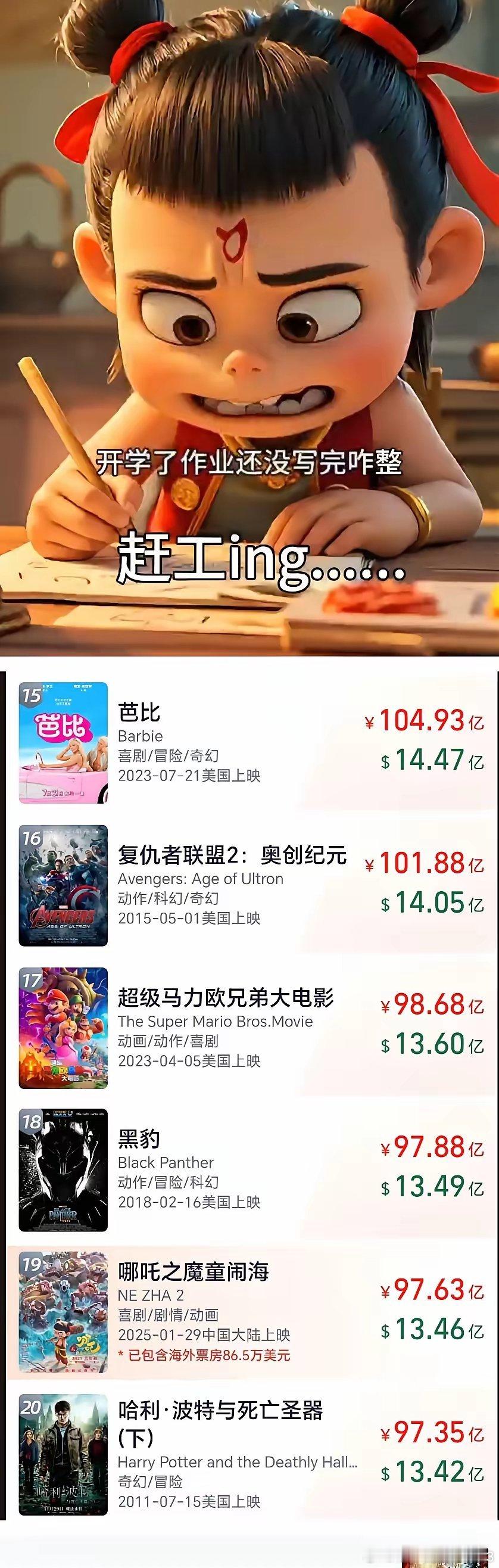 中国高票房电影如《长津湖》（57.75亿）、《战狼2》（56.94亿）、《你好，