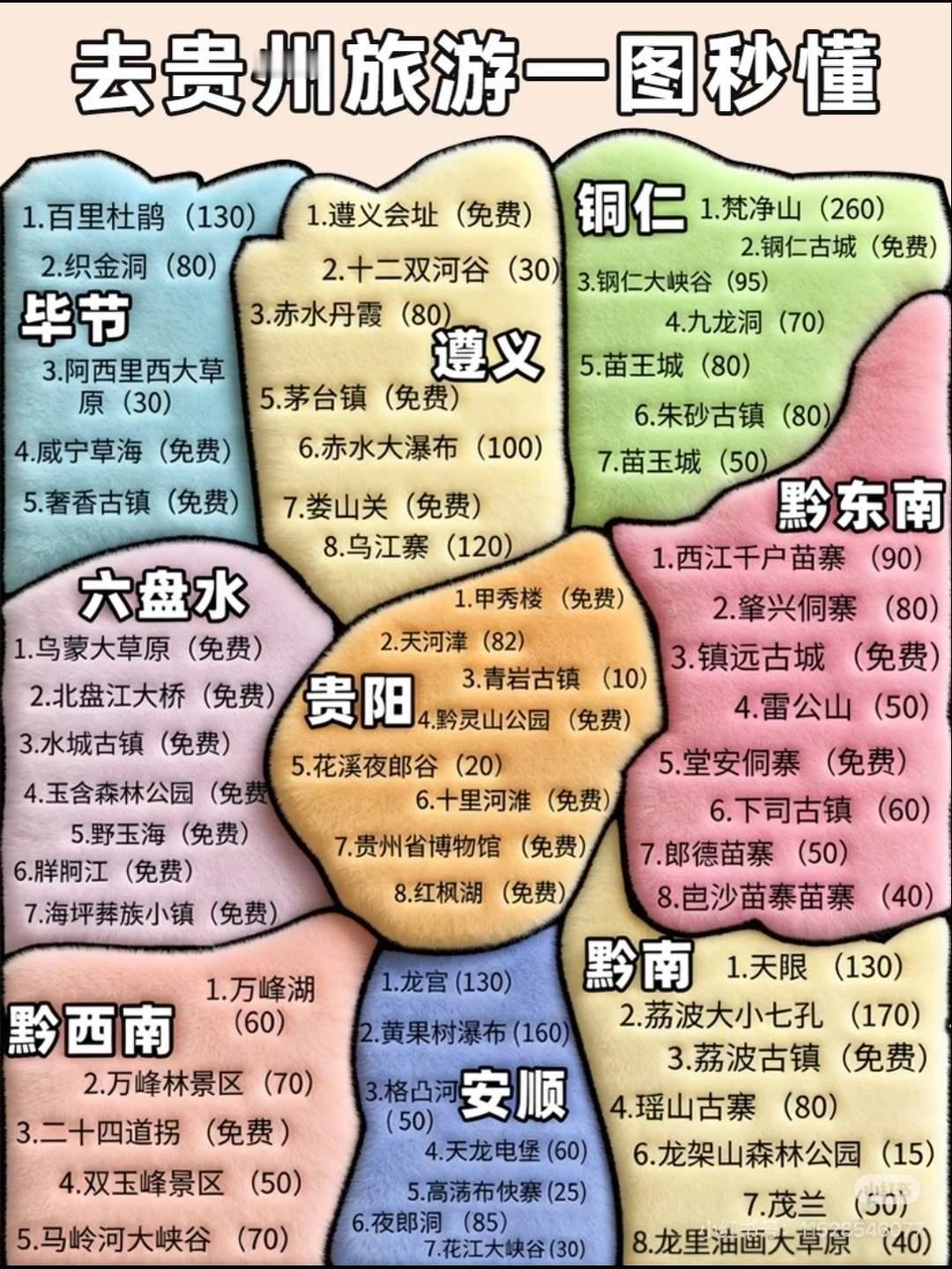 黔东南 贵州旅游