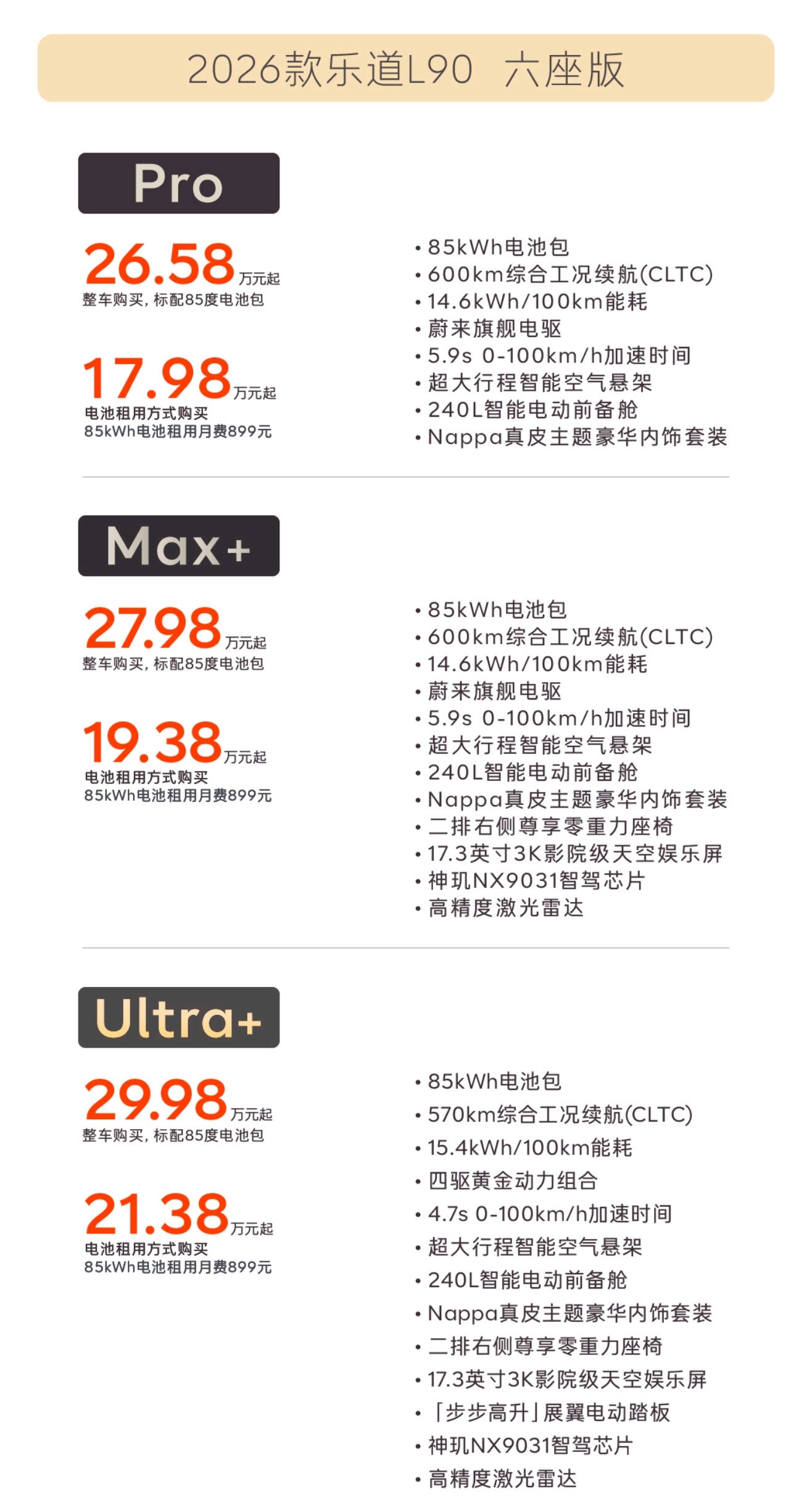 2026 款蔚来乐道 L90 今晚正式上市，26.58 万起。6 座/7 座：-