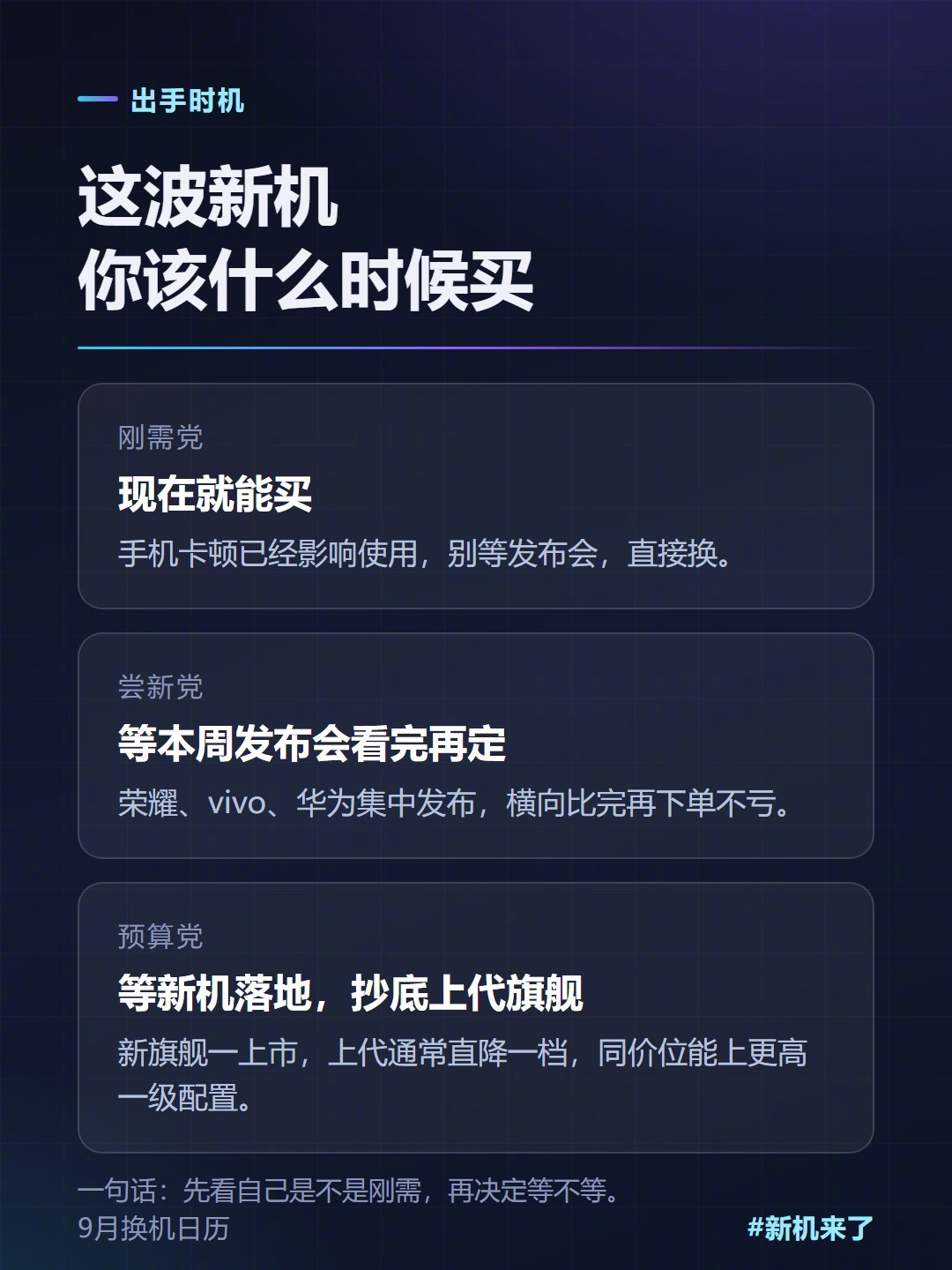 9月换机热潮先看再买这周是手机主力发布时段，联发科天玑新平台落地，荣耀、vivo