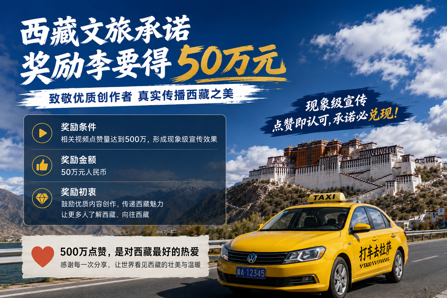 西藏文旅将兑换承诺奖励李要得50万西藏文旅有格局，我觉得这件事最大的意义不是50