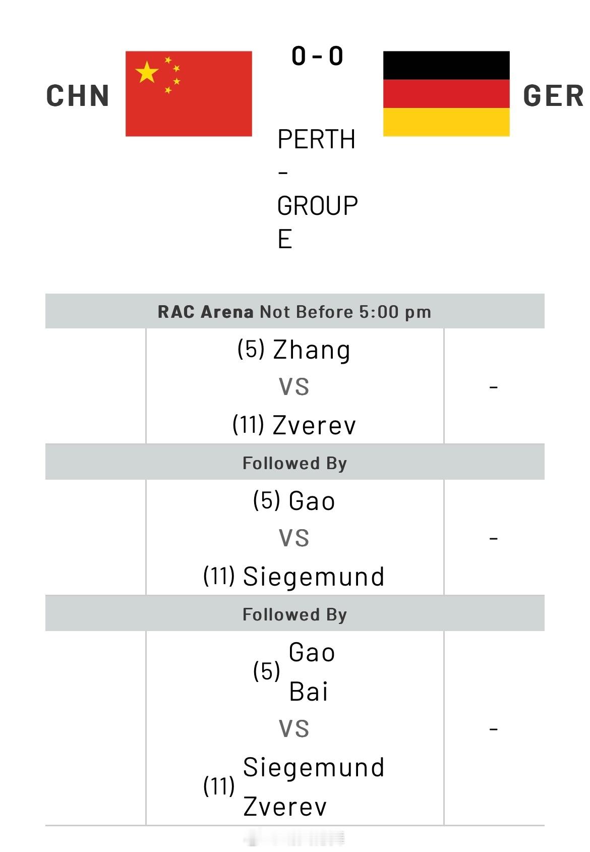 联合杯中国vs德国  双方阵容公布第一场：张之臻🇨🇳 vs 兹韦列夫🇩🇪