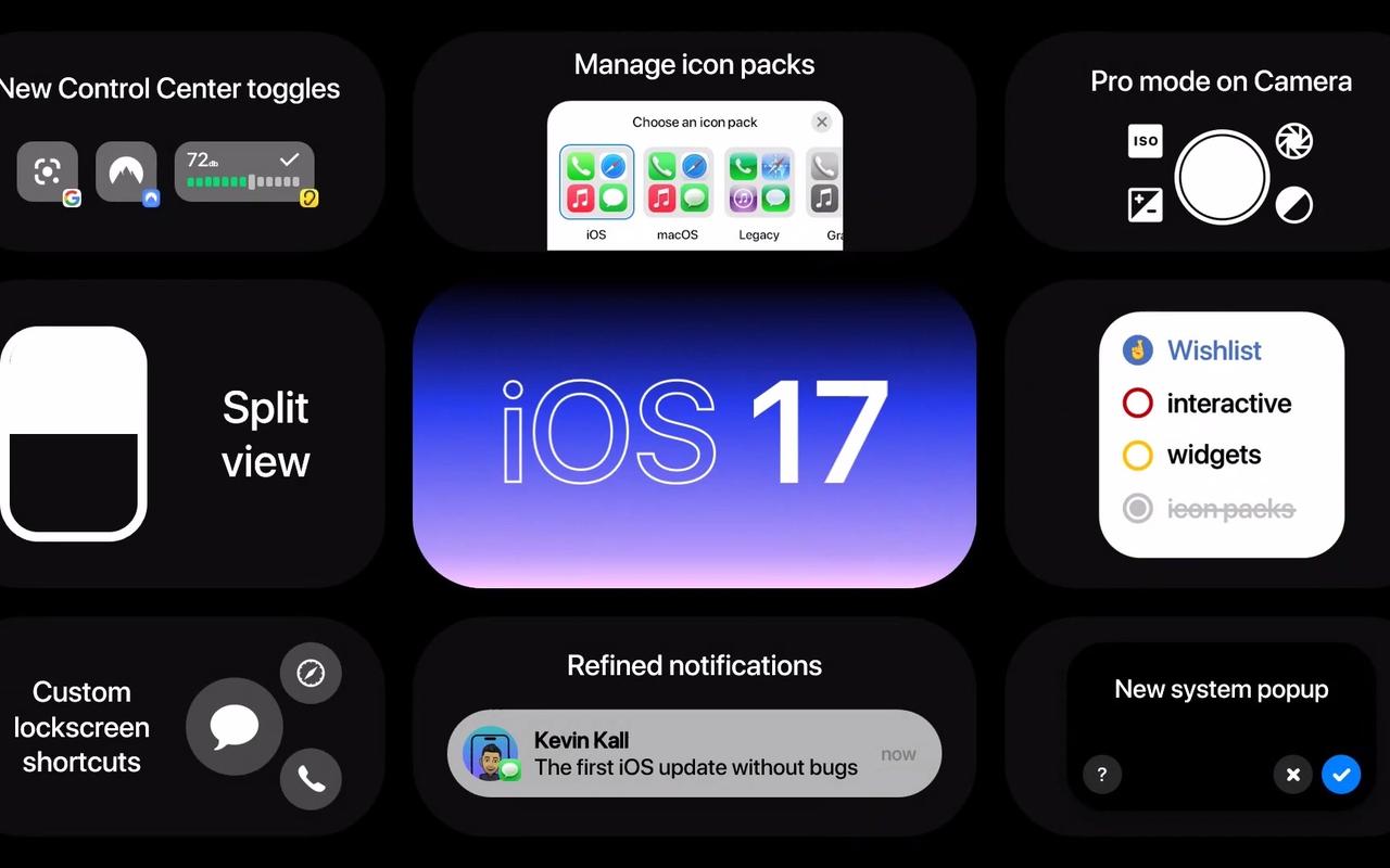 讲真，苹果的iOS系统确实很流畅、稳定，而且整体的UI设计很协调、美观，但要说功