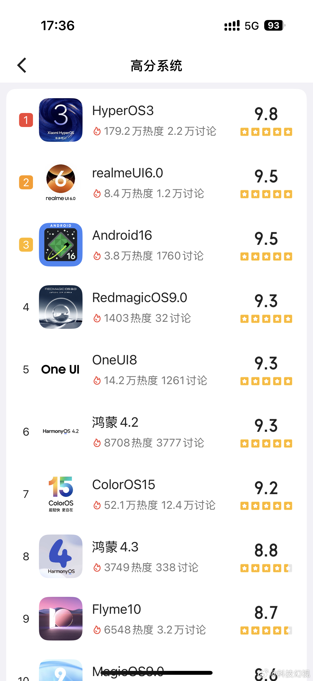 小米的系统什么时候享受过这种待遇，澎湃OS 3狠狠开香槟了[哆啦A梦害怕] ​​