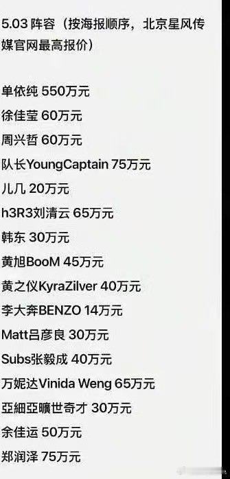 网传北京草莓音乐节出场费曝北京草莓音乐节出场费 北京草莓音乐节出场费 ，某中年男