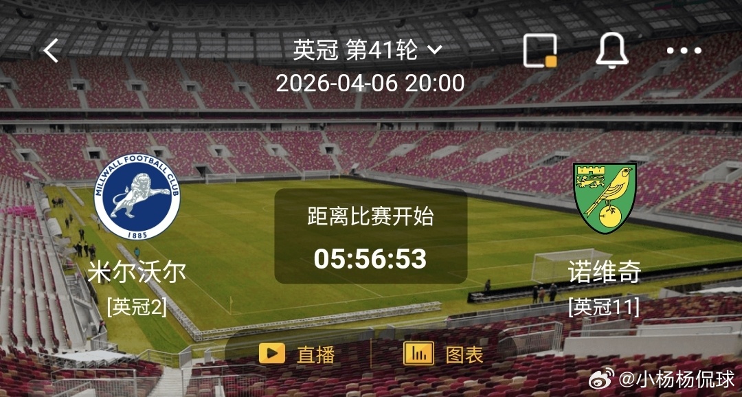米尔沃尔vs诺维奇 一、米尔沃尔  有利情报- 米尔沃尔6场比赛4胜1平，状态出