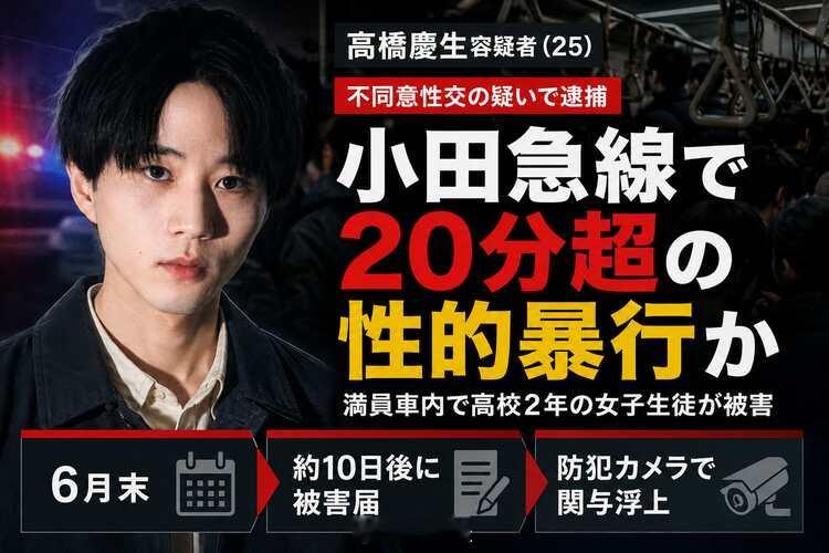 众目睽睽下，25岁日本男星高桥庆生在拥挤电车车厢内性侵高中女生超20分钟！女生独
