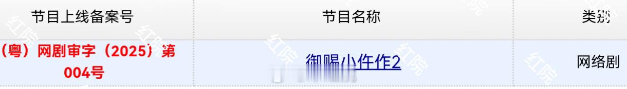 王子奇、苏晓彤《御赐小仵作2》今日过审下证[干饭人] ​​​