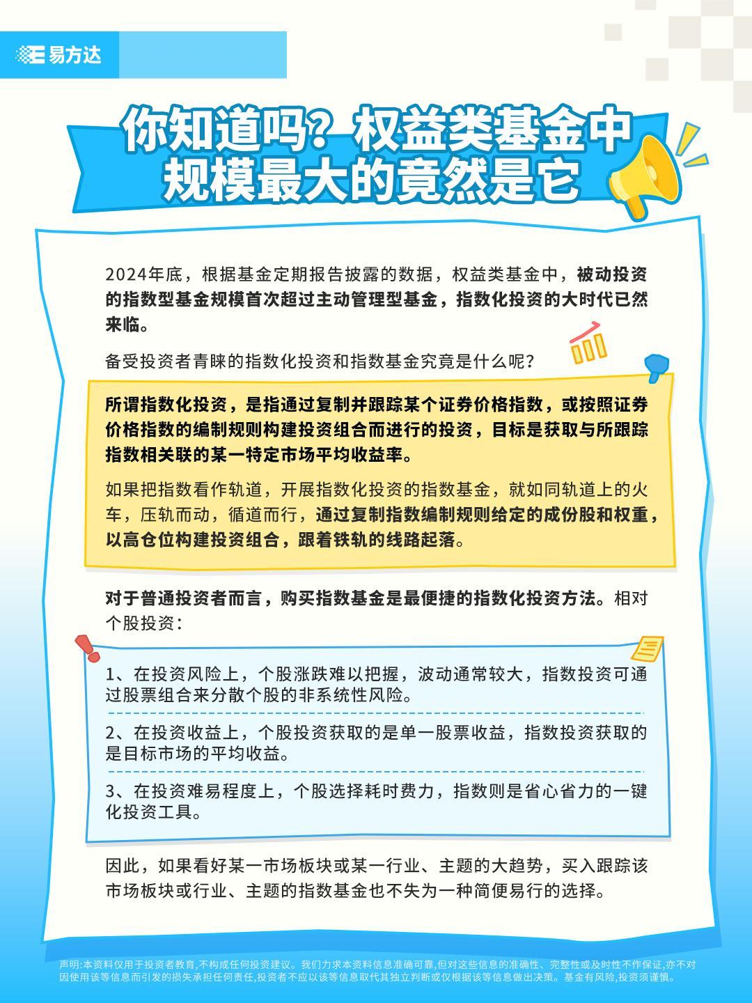 指数直通车 | 你知道吗？权益类基金中，规模最大的竟然是它 