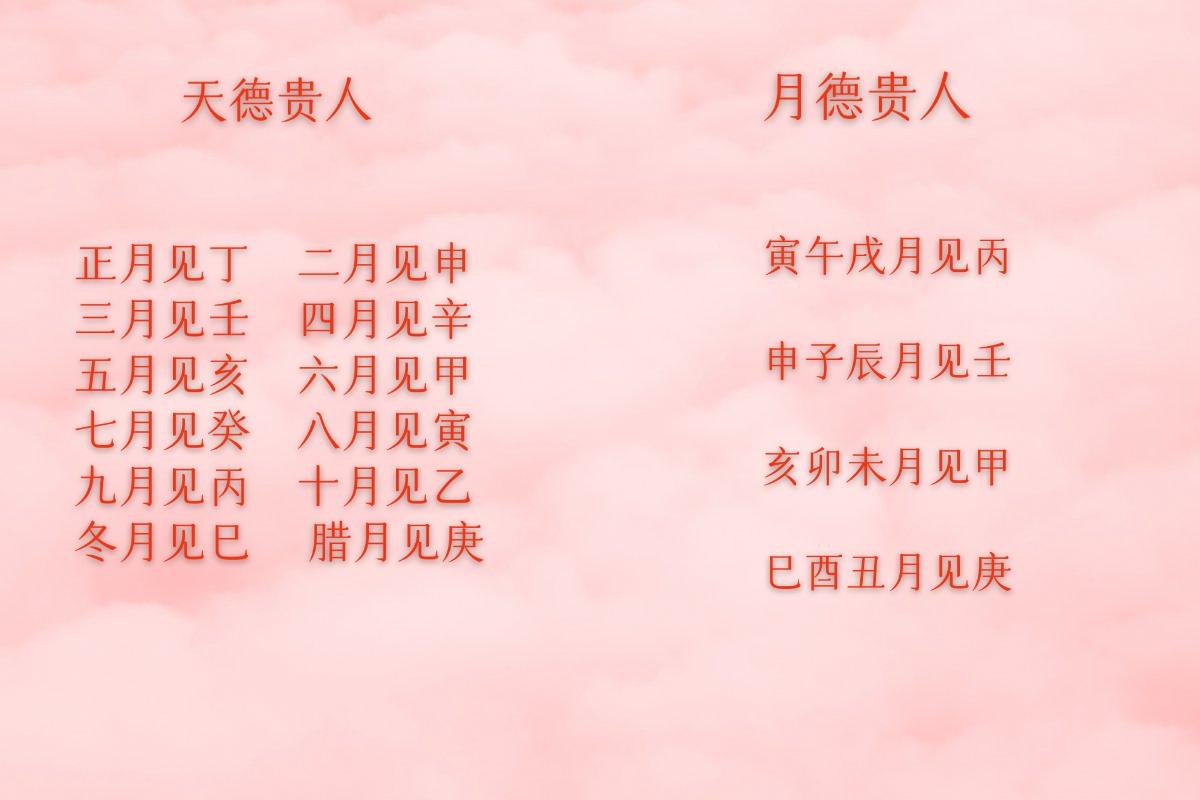 天月二德贵人，都是一个人生命中的吉祥之星，能够带来好运和化解凶险，在原局中出现被
