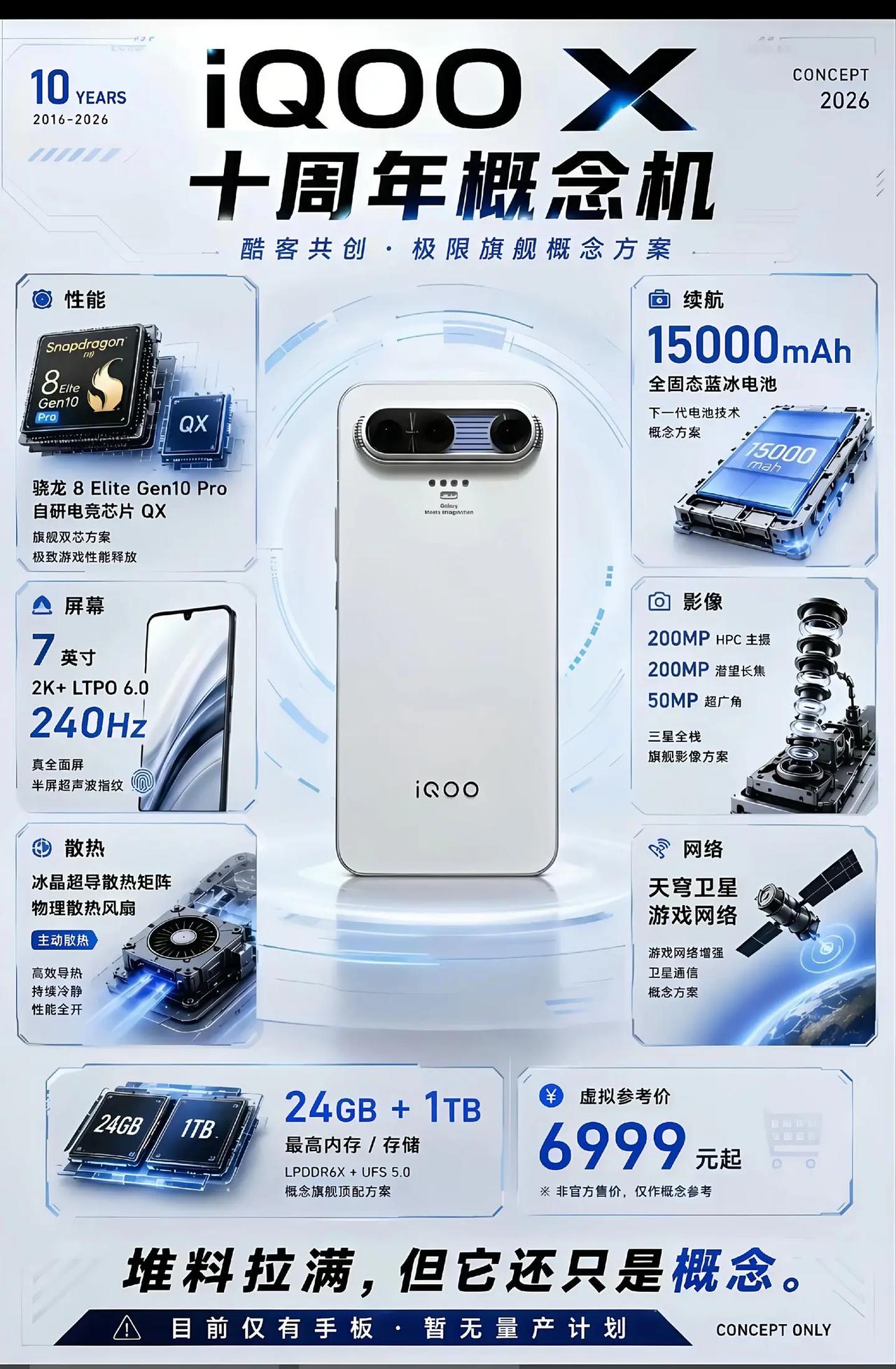 换手机的1000个理由是什么