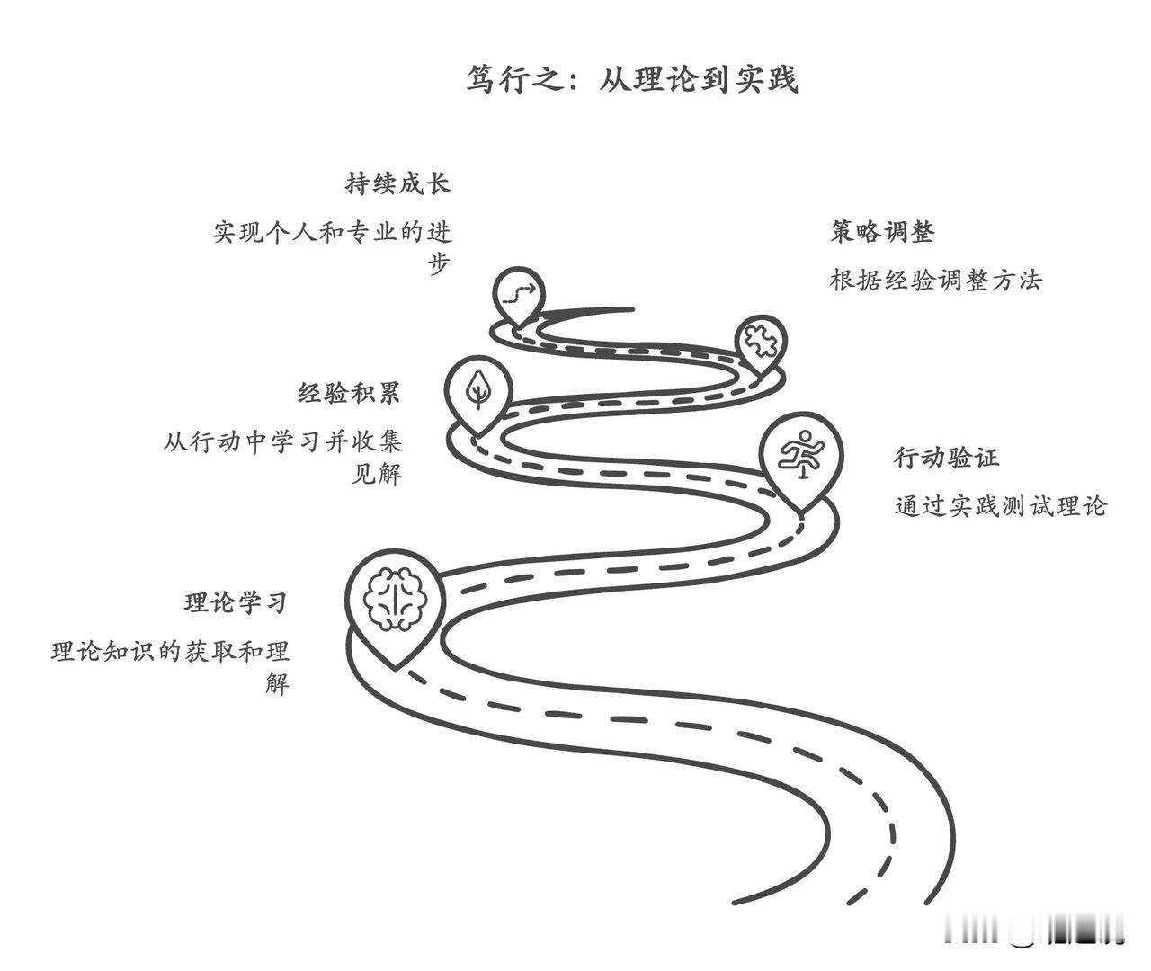 领导者身边绝不能允许何种人存在，必须马上清除呢？
马利克指出：“管理者不应容忍自