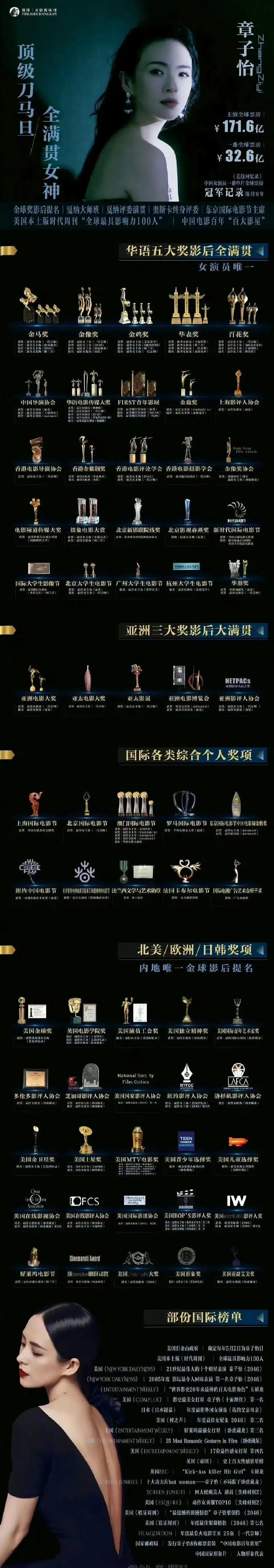 章子怡的成就真的太大了，她的履历表太令人震撼，顶级刀马旦，女神的演技简直是教科书