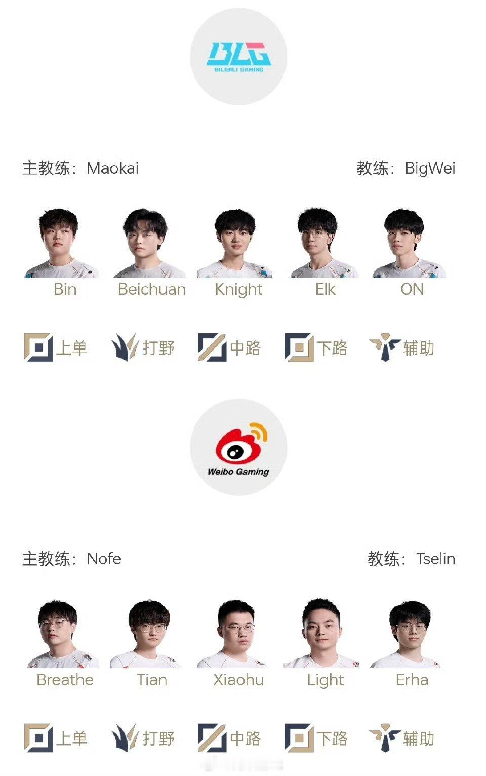 明日BLG打野选手为Beichuan选手，大家期待Beichuan在BLG的首秀