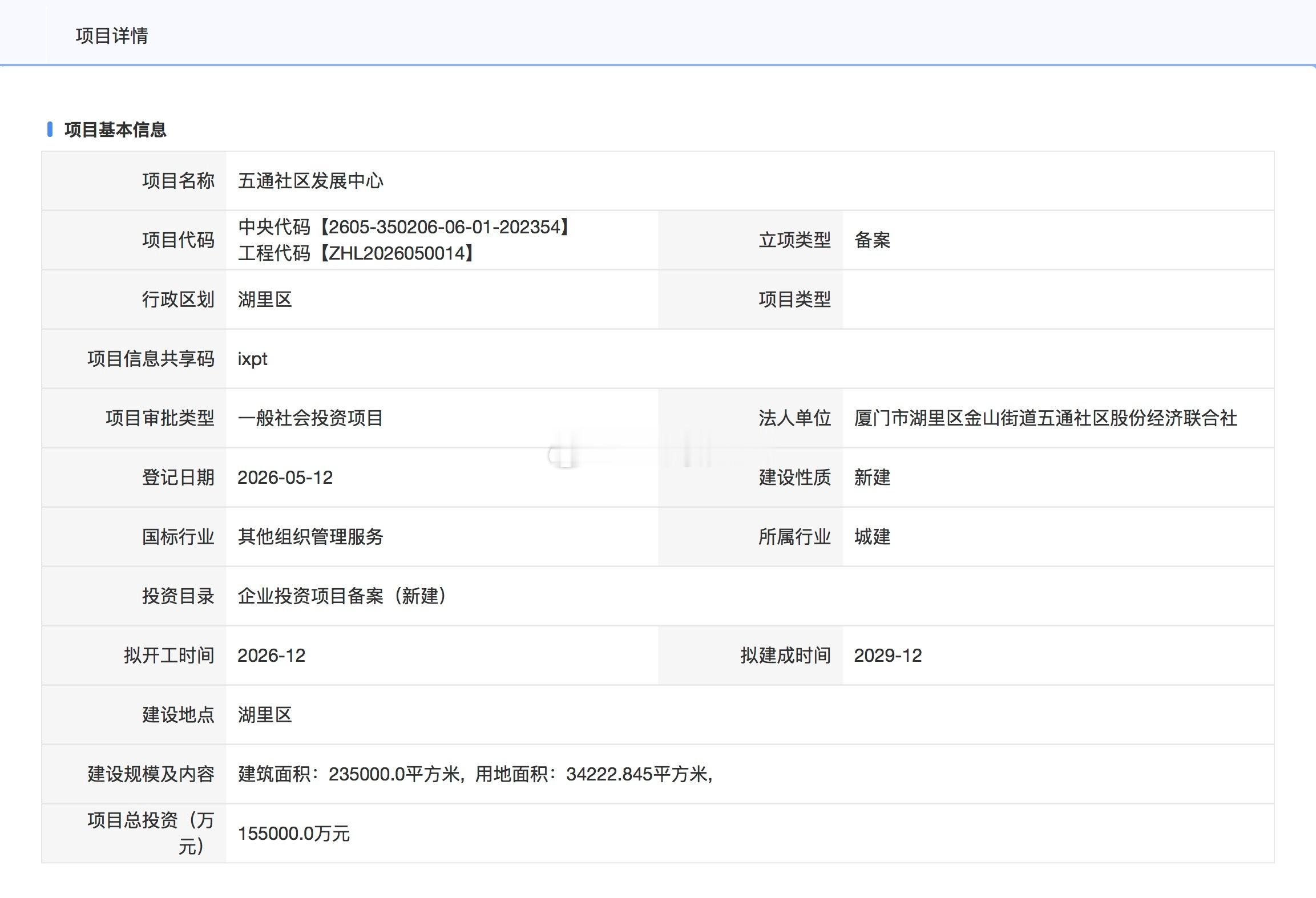 五通社区发展中心备案：位于环岛东路与仙岳路交叉口西南侧，用地面积约3.4公顷，总