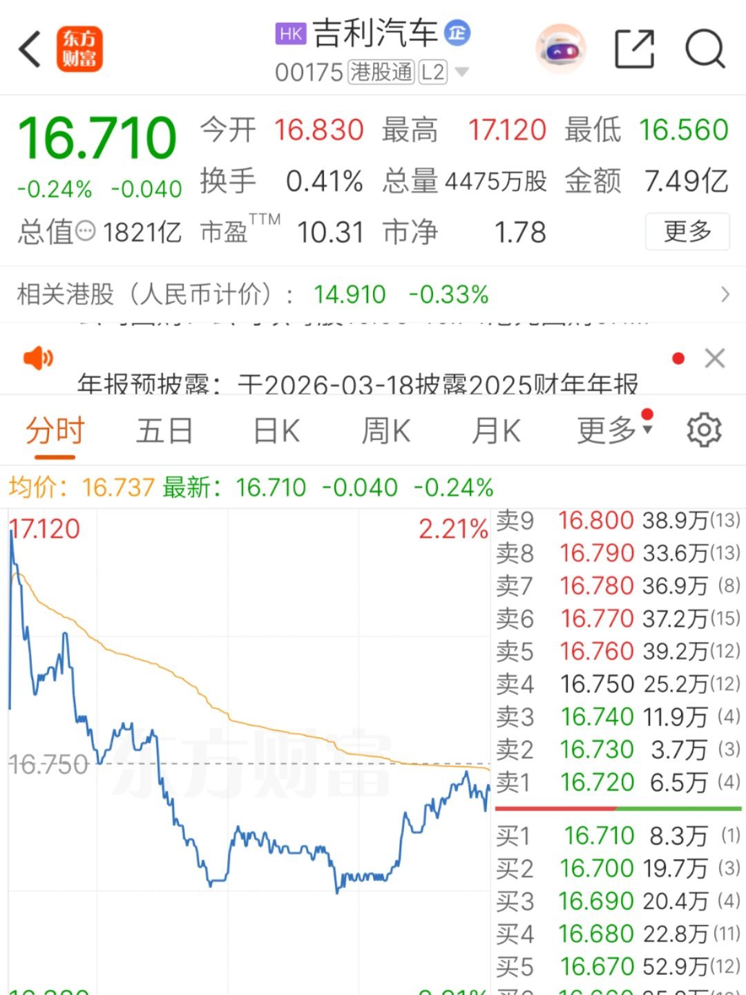 吉利控股目标2030年跻身全球前五 吉利控股集团战略解析会上，"一个吉利，全面领