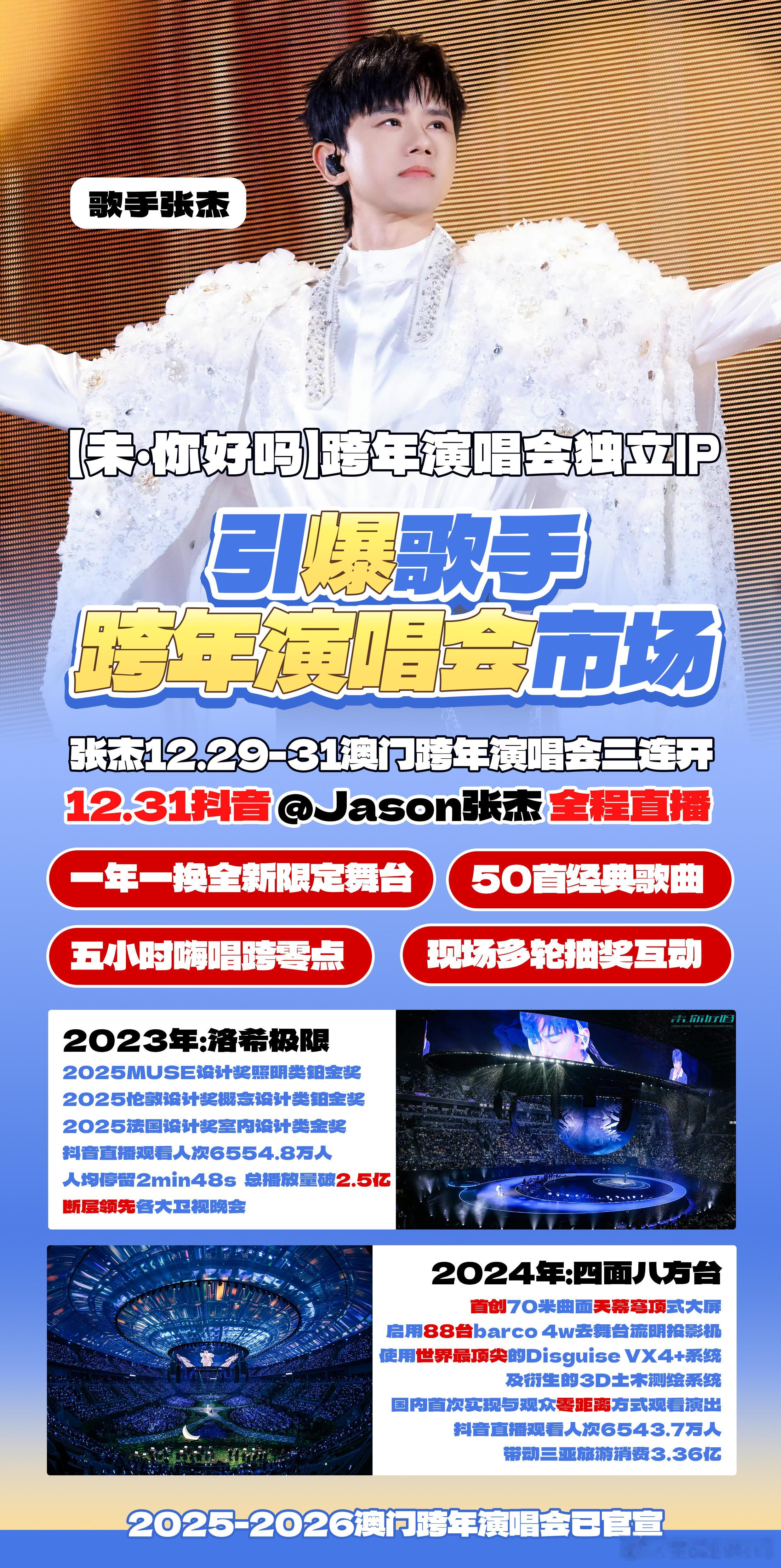 张杰 张杰官宣澳门跨年演唱会 zj张杰跨年演唱会 《未·你好吗》第三年暴击！张杰