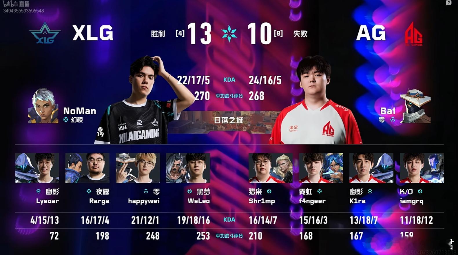 2026VCT CN第二赛段季后赛 | XLG 2-1 AG图三日落之城，XLG