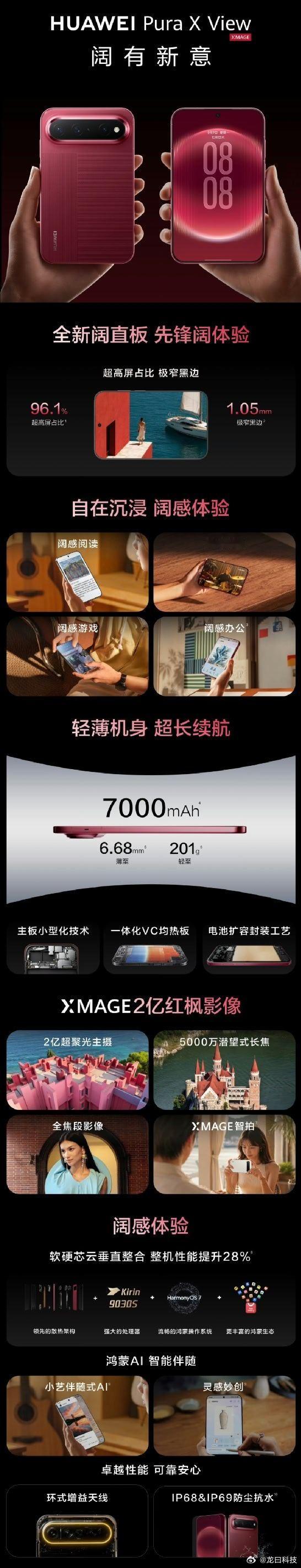 华为阔直板华为Pura X View今天正式发布，全球首款阔直板手机，5999元
