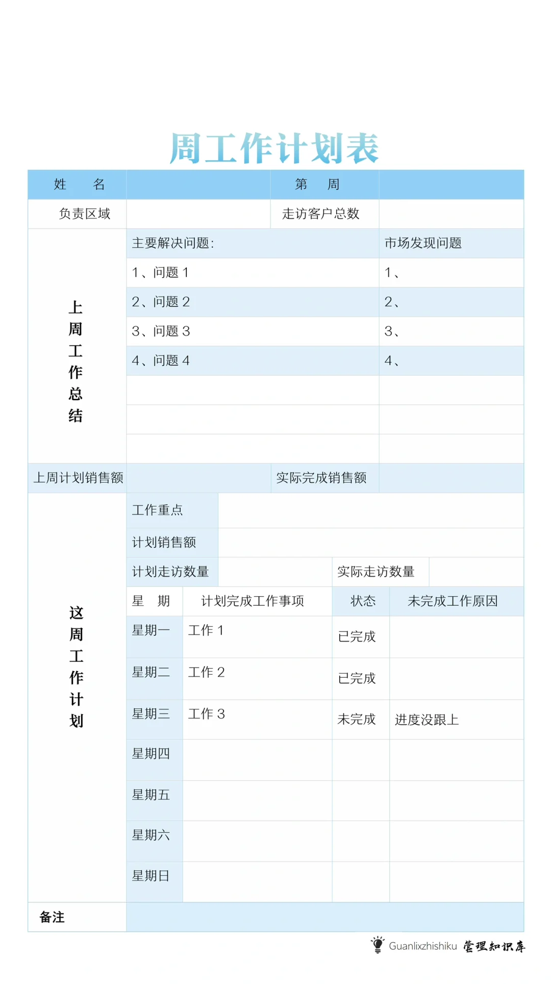 ✅周工作计划表，试用期员工考核评估表