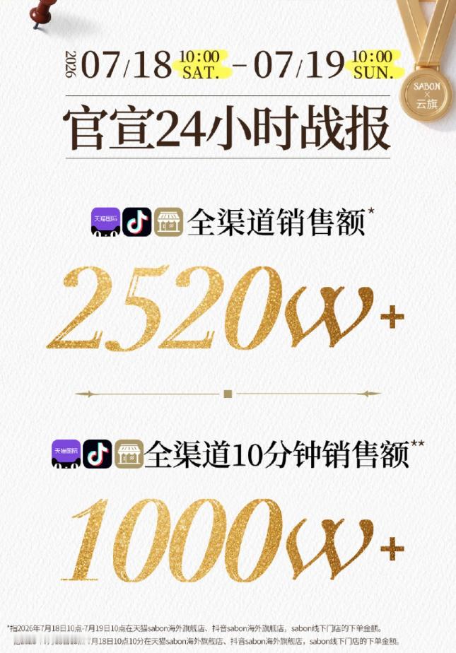 哦呦还能卖1000w？ 