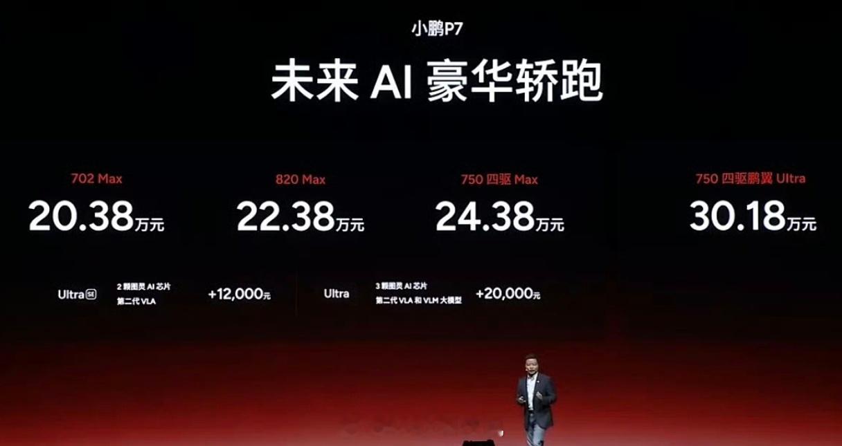 涨价4000，小鹏P7新版上市，新增单图灵的Max版本，价格20.38万起Ult