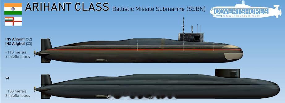 🇰🇵SSBN规格可能接近歼敌者或基于其加长的S4?考虑到🇰🇵SLBM较大