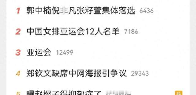 中国女排三消息！朱婷接受采访，张籽萱落选登热搜，赵蕊蕊晒照