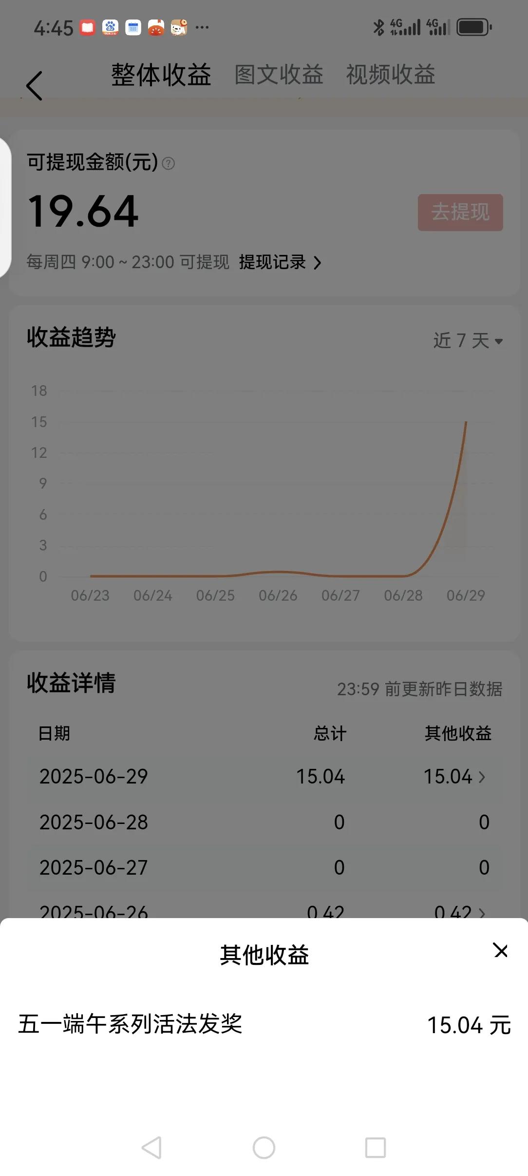 记录我的2025记录我的2025年，我对赚钱产生了浓厚的兴趣，虽然家里人都赚钱，